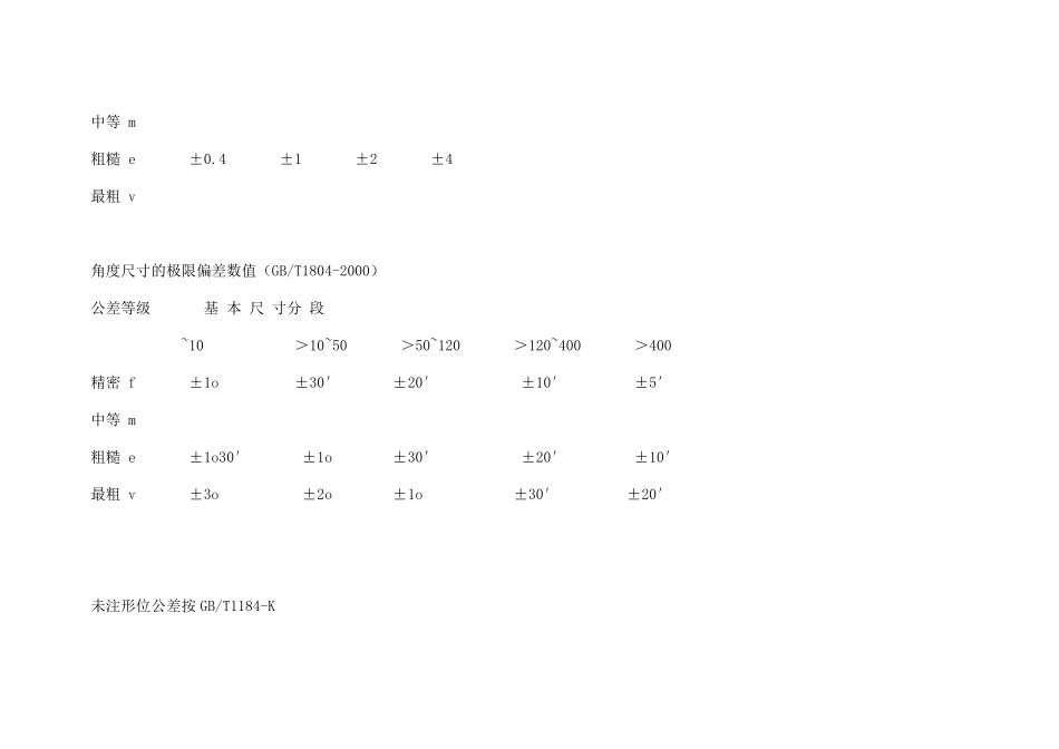 未注尺寸公差按GBT1804m_第2页
