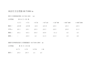 未注尺寸公差按GBT1804m