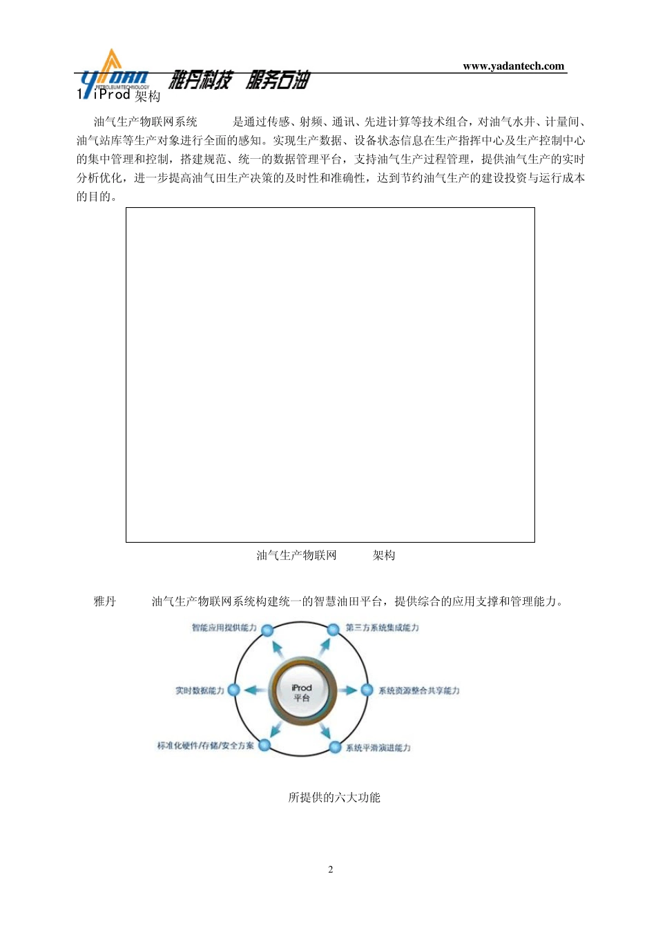 油气生产物联网系统iProd(第二版)_第3页