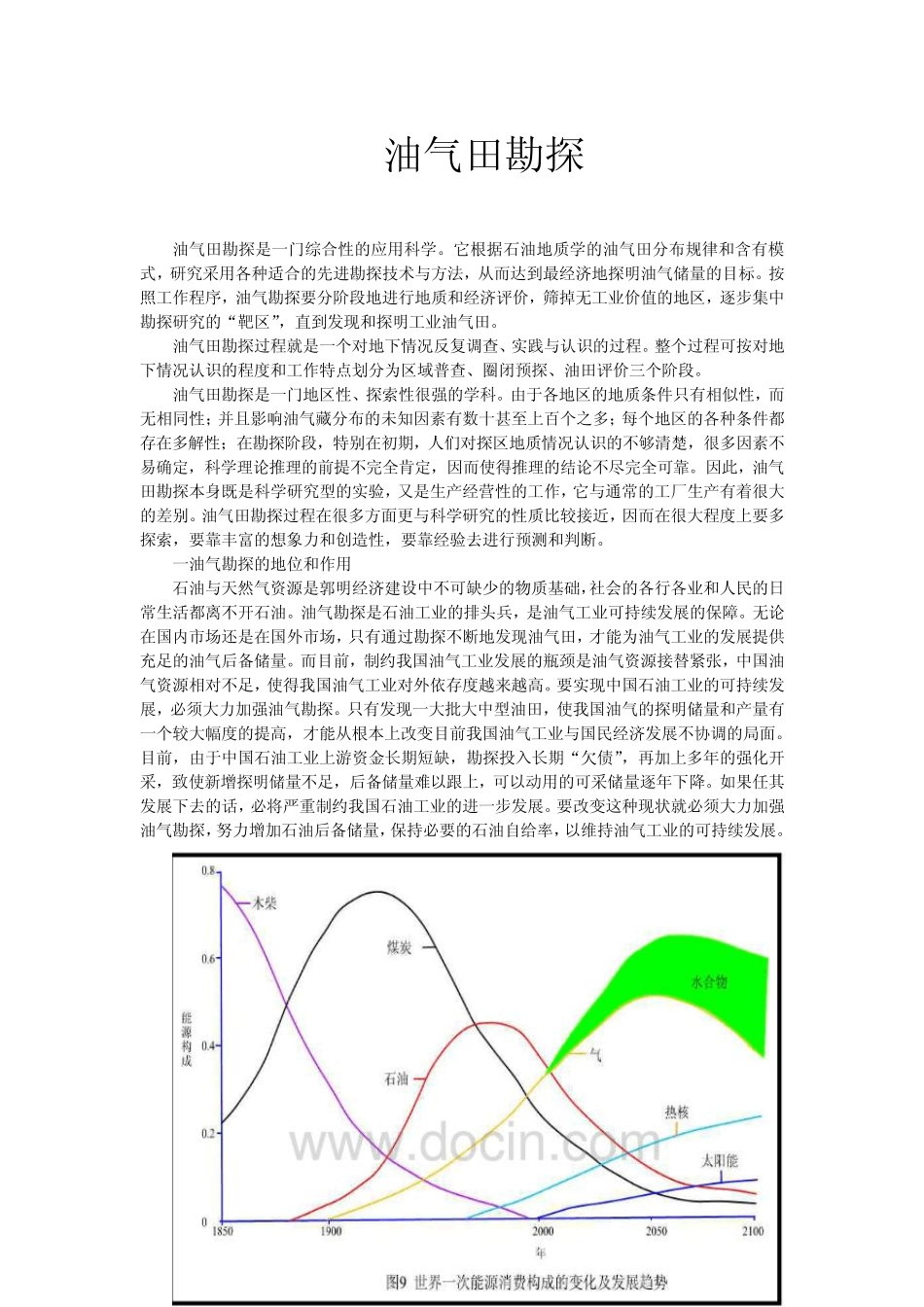 油气田勘探读书报告_第1页