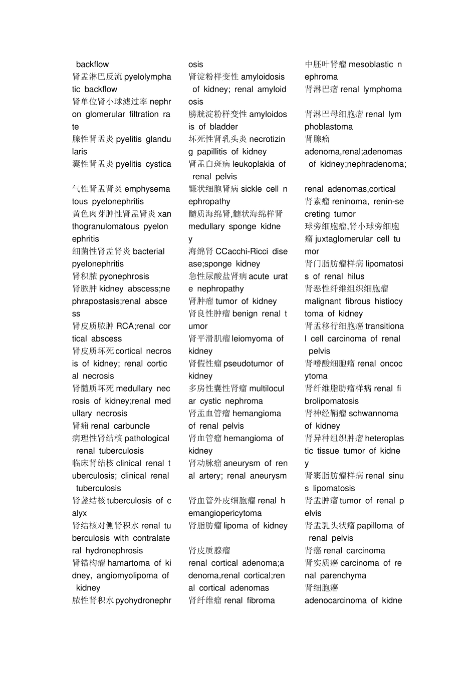 泌尿外科专业英语词汇汇总_第2页
