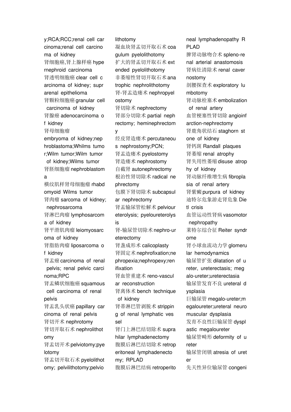 泌尿外科专业英语词汇汇总_第3页