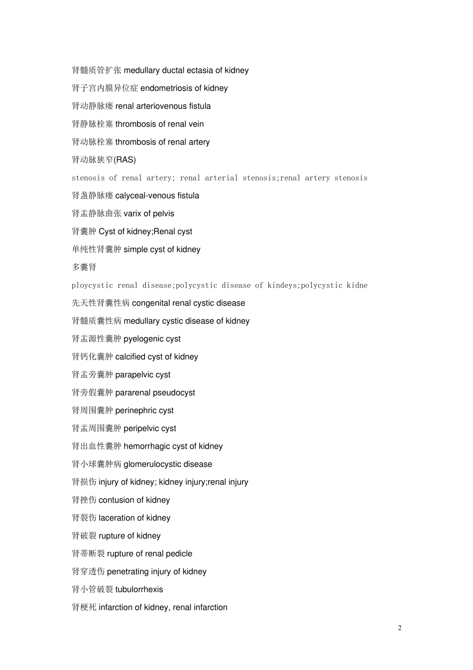泌尿外科专业英语_第2页