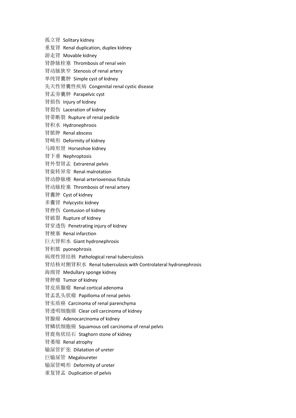 泌尿外科中英文对照_第1页