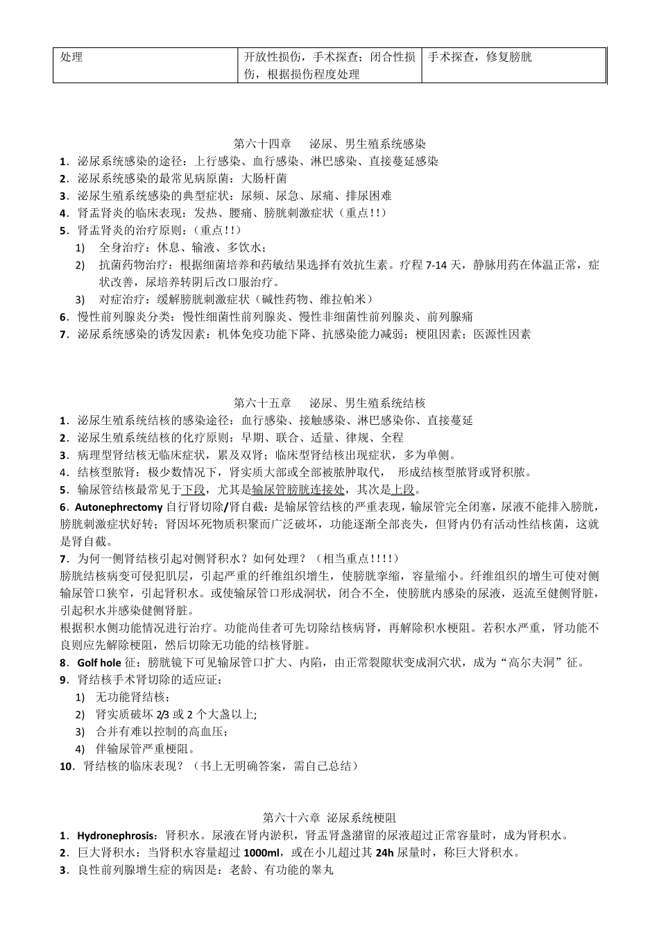 泌尿外科重点总结_第2页