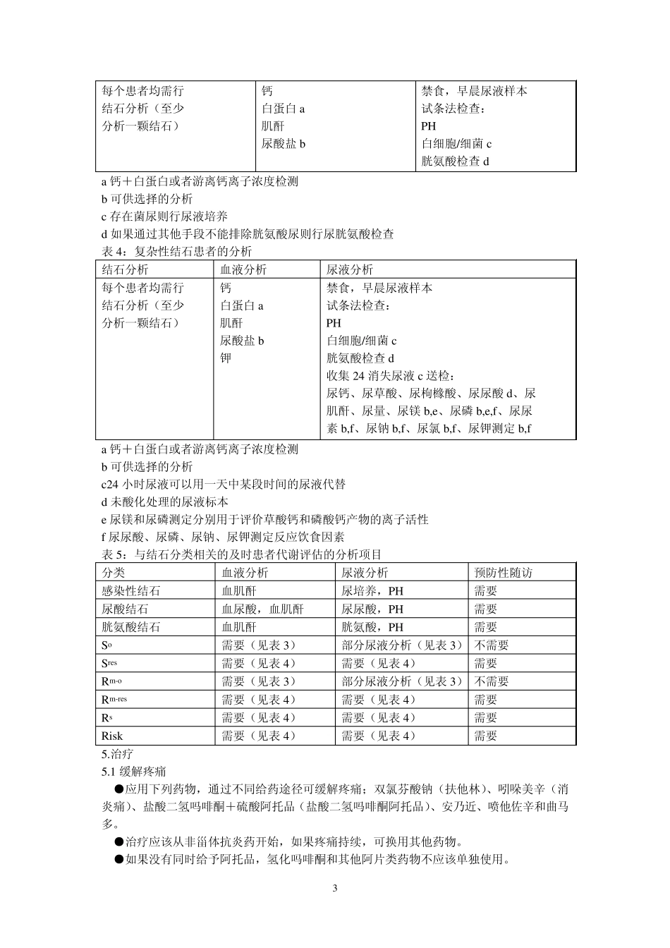 泌尿系结石治疗指南_第3页