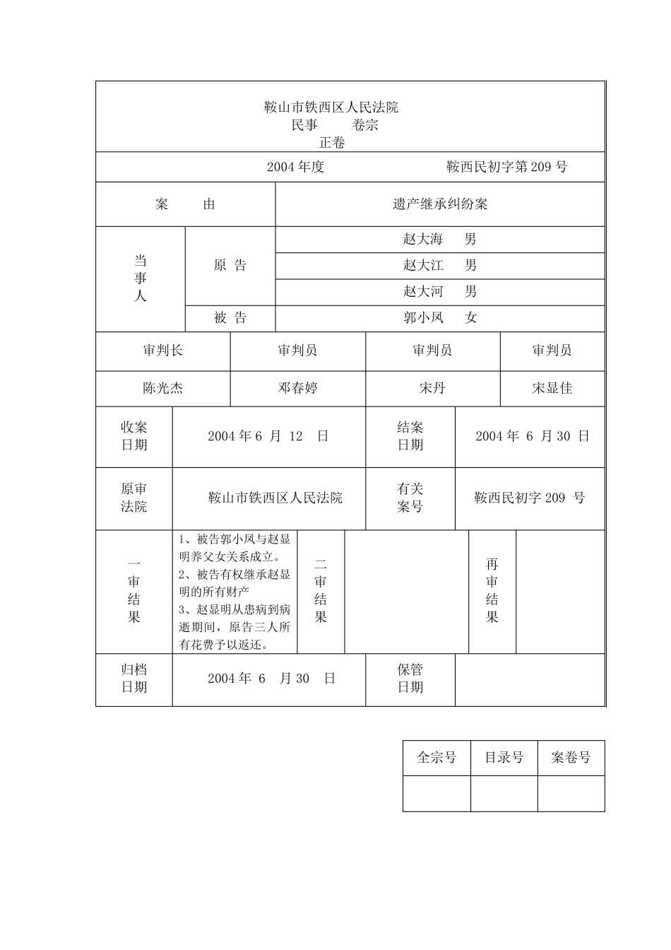 法专毕业作业范本(民商案件10)_第2页