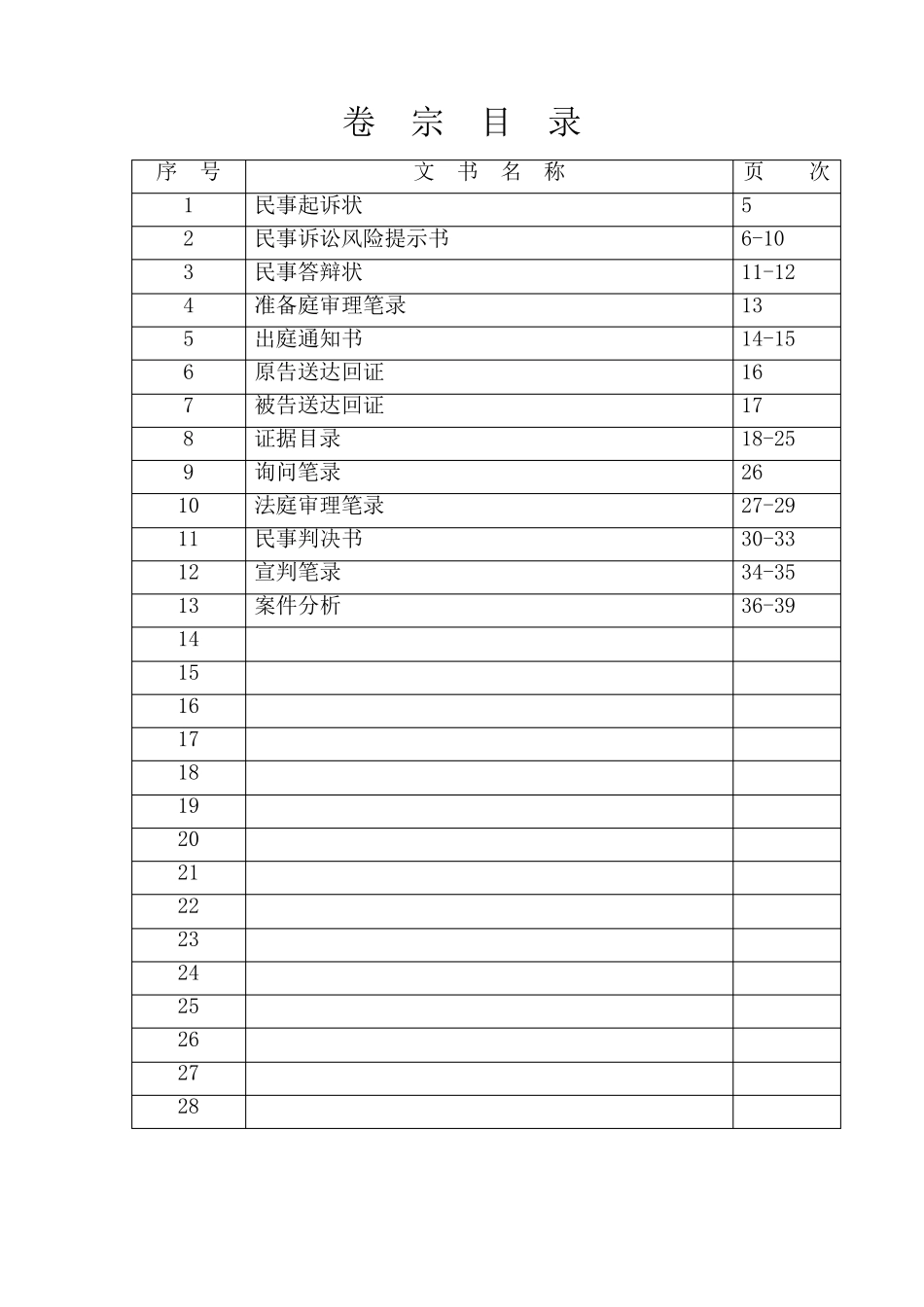 法专毕业作业范本(民商案件10)_第3页