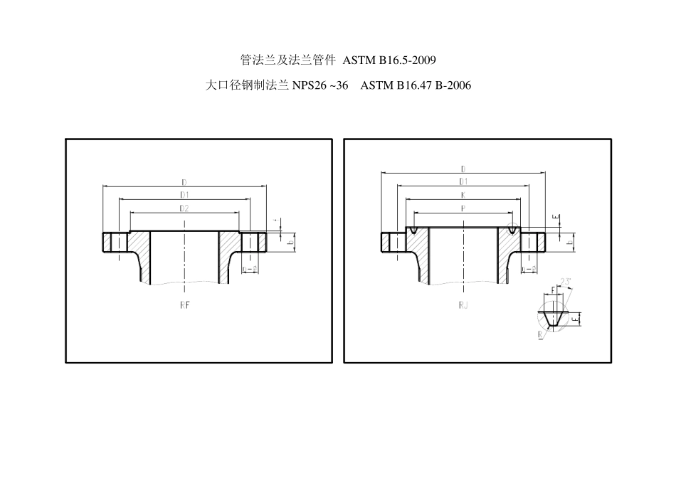 法兰(ASMEB16.52009)_第1页