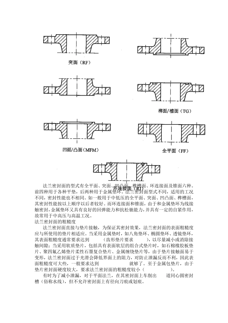法兰,垫片,螺栓_第3页