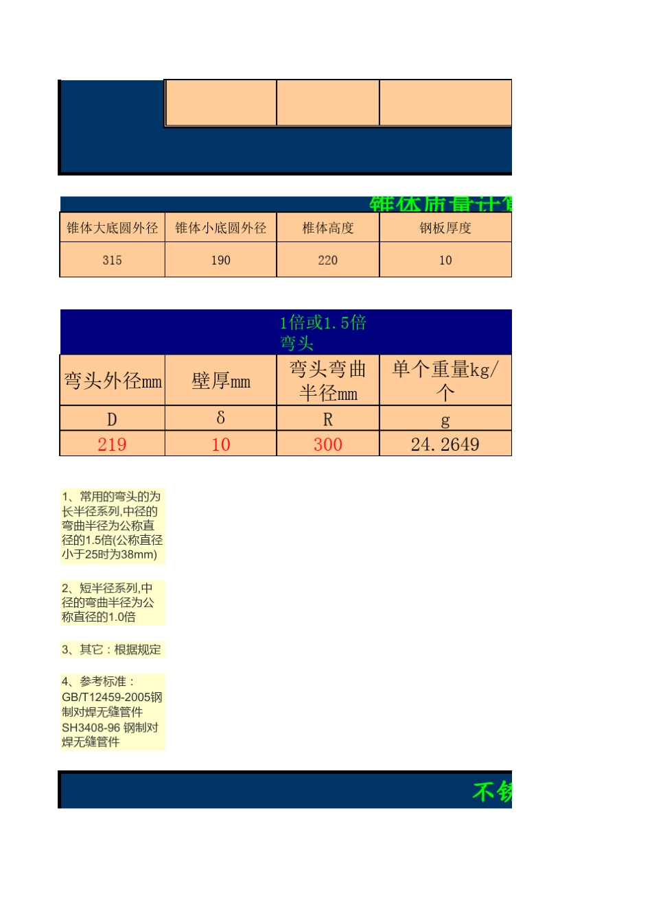 法兰、钢管、钢板、陶瓷重量计算公式_第2页