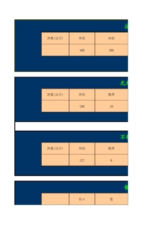 法兰、钢管、钢板、陶瓷重量计算公式