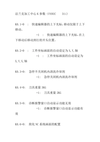 法兰克加工中心K参数(FANUC31i)