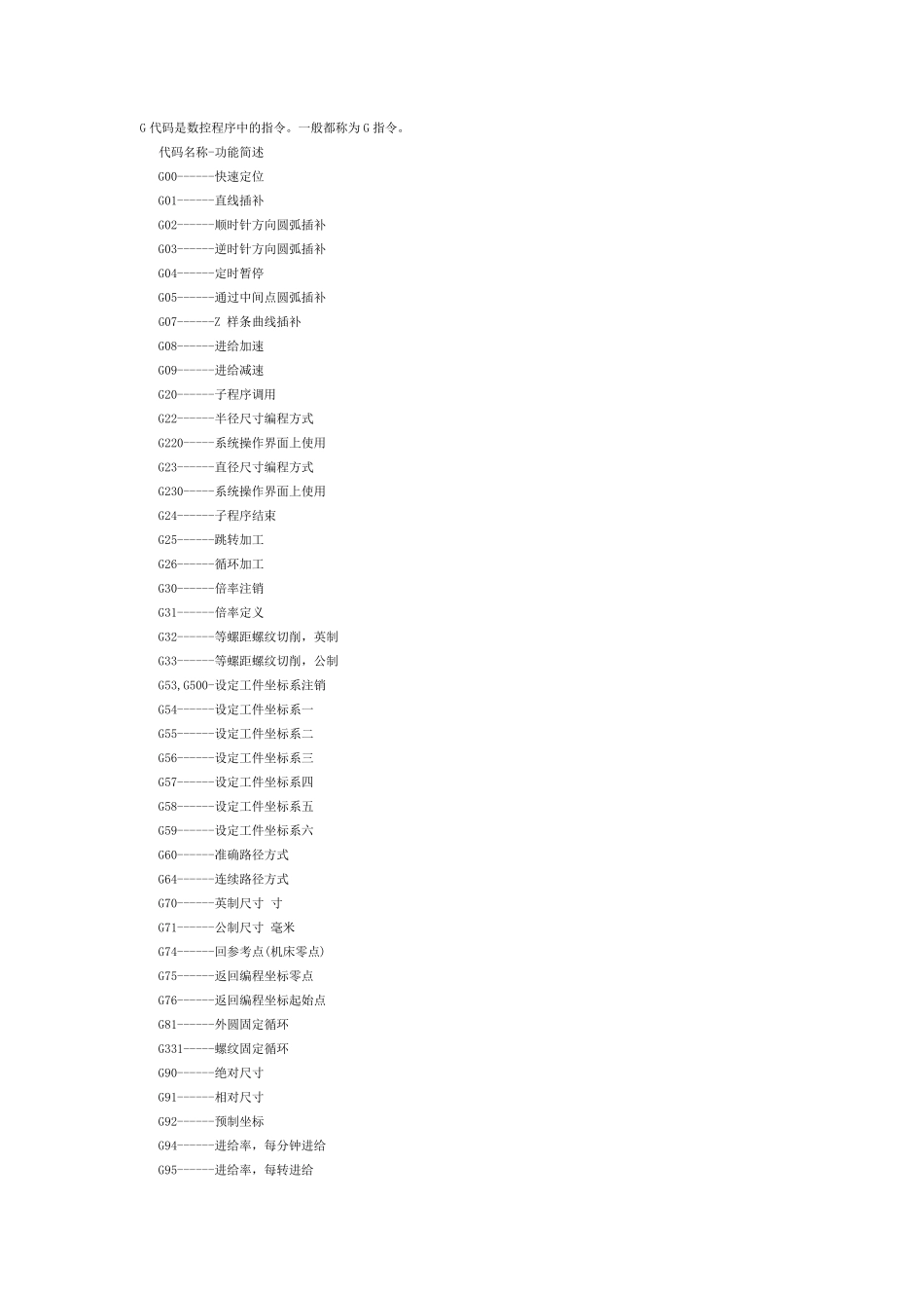 法兰克系统数控车床说明书及编程_第1页
