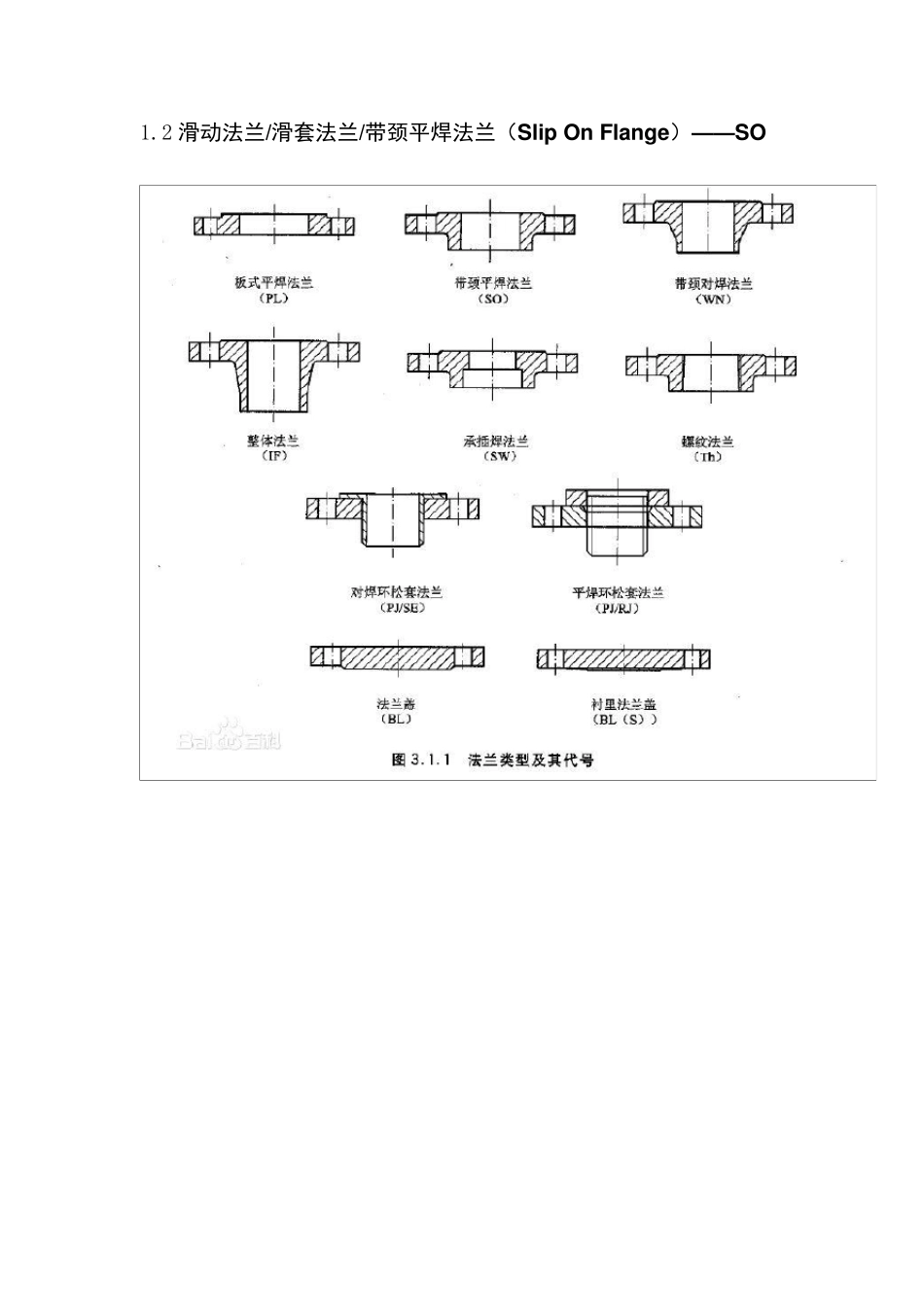 法兰分类介绍_第3页