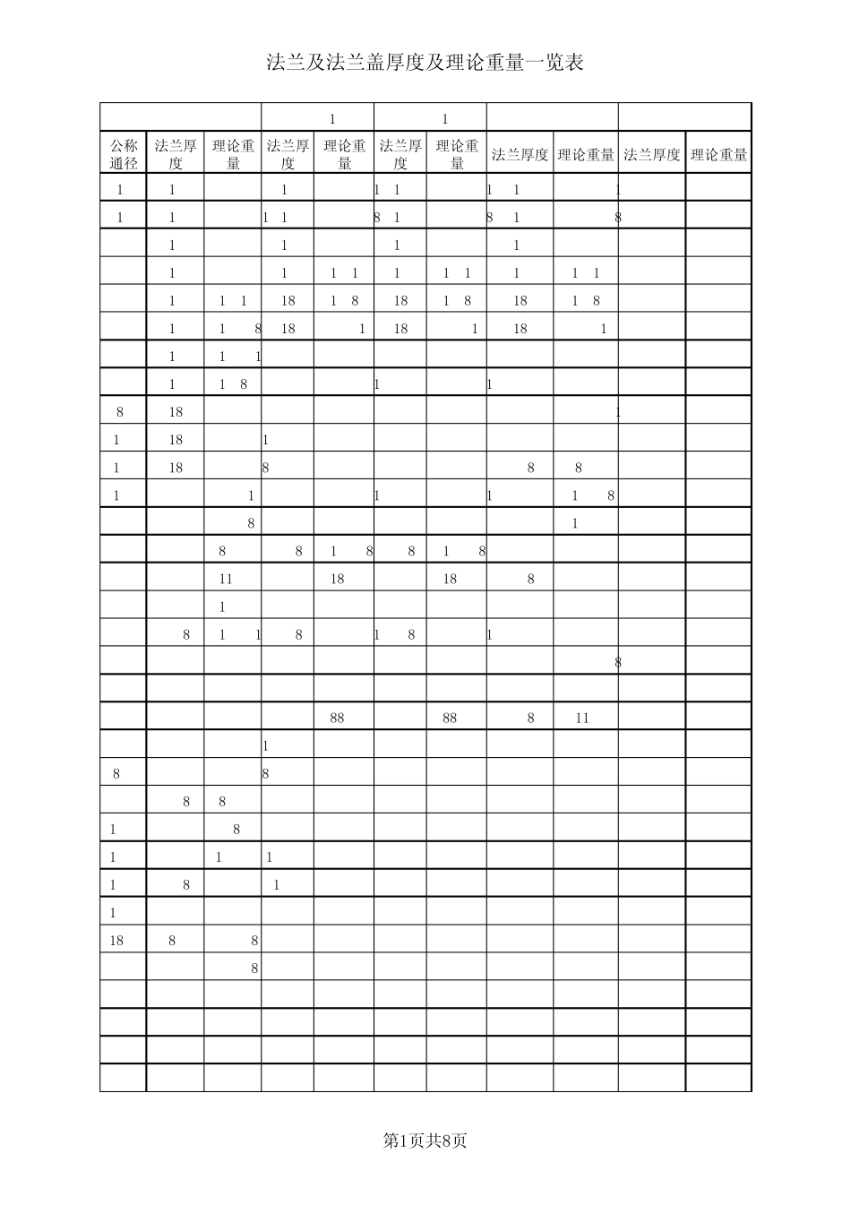 法兰厚度一览表_第1页