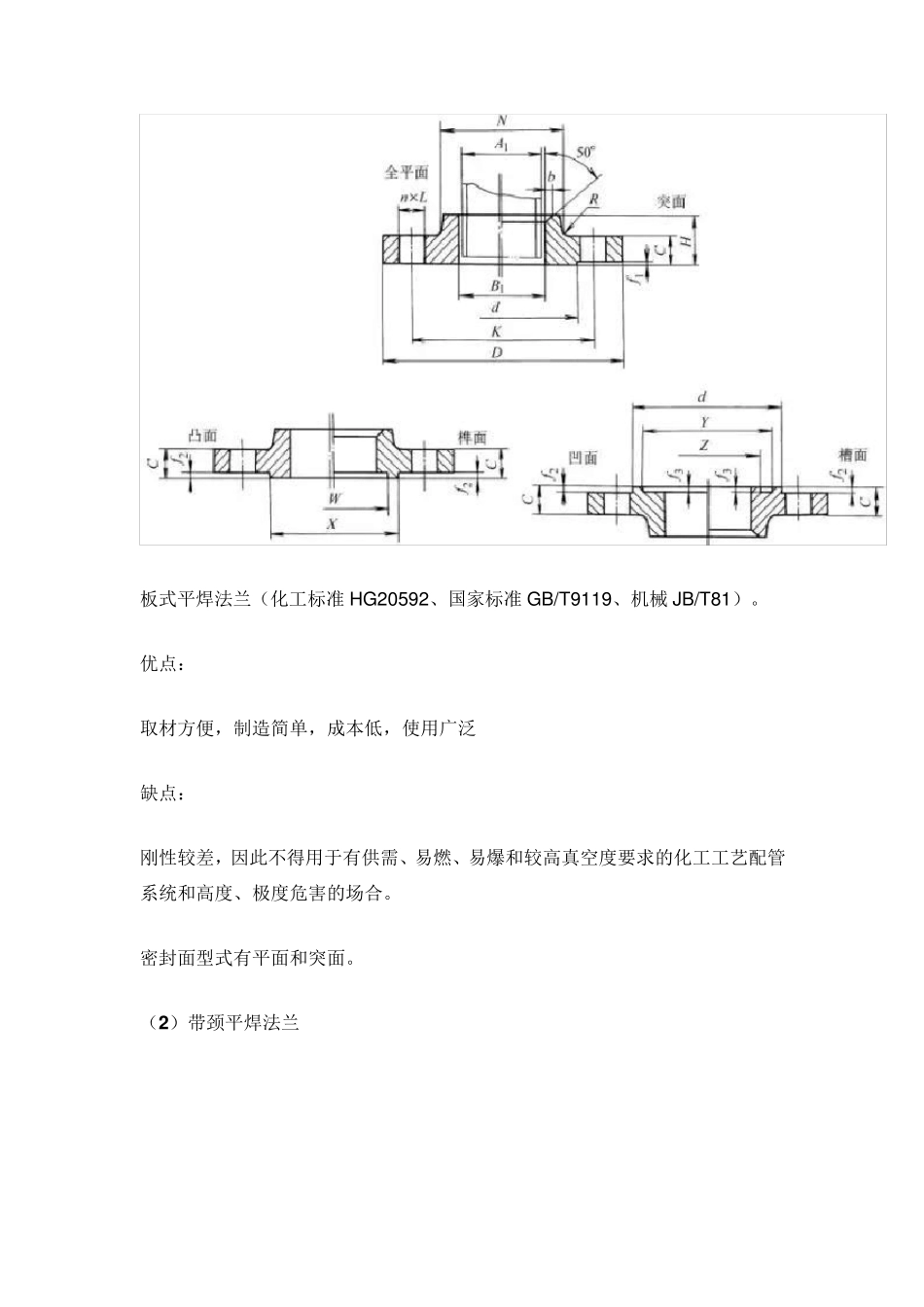 法兰图文详解_第3页