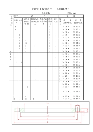 法兰常用技术参数