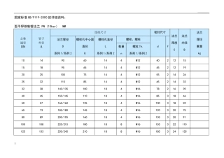 法兰标准(最全、、最准)