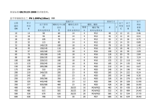 法兰标准(最全、最新、最准)