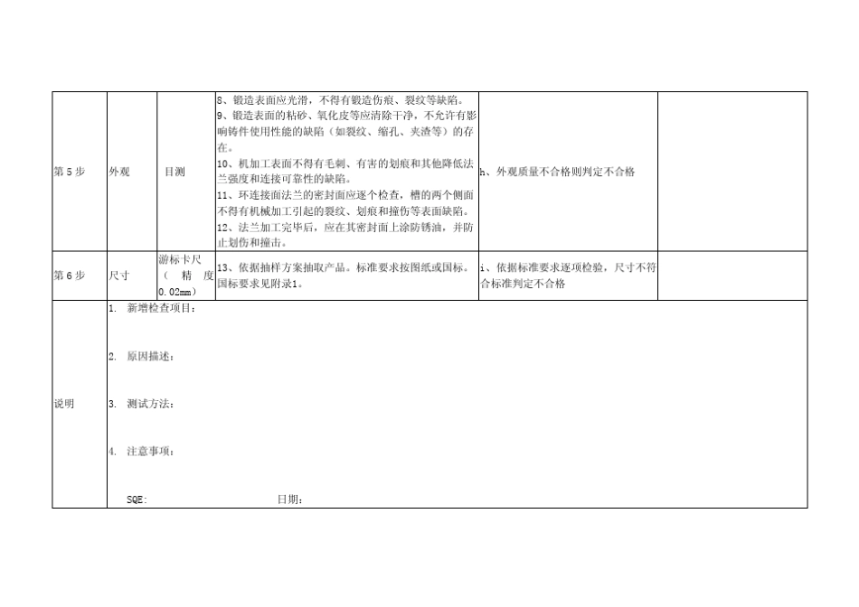 法兰检验标准_第3页