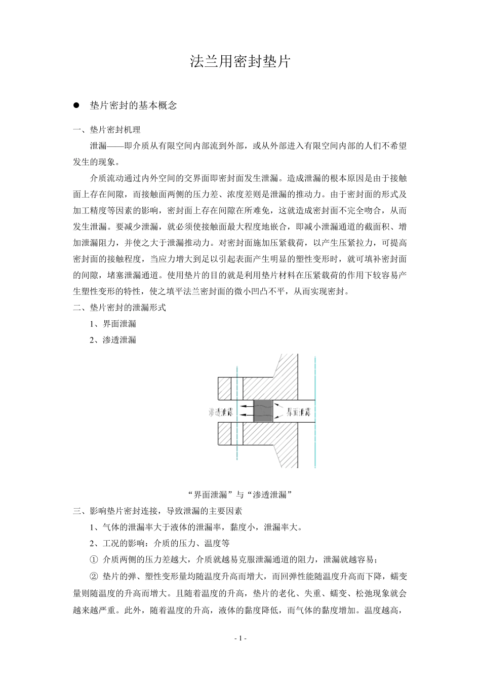法兰用密封垫片_第1页