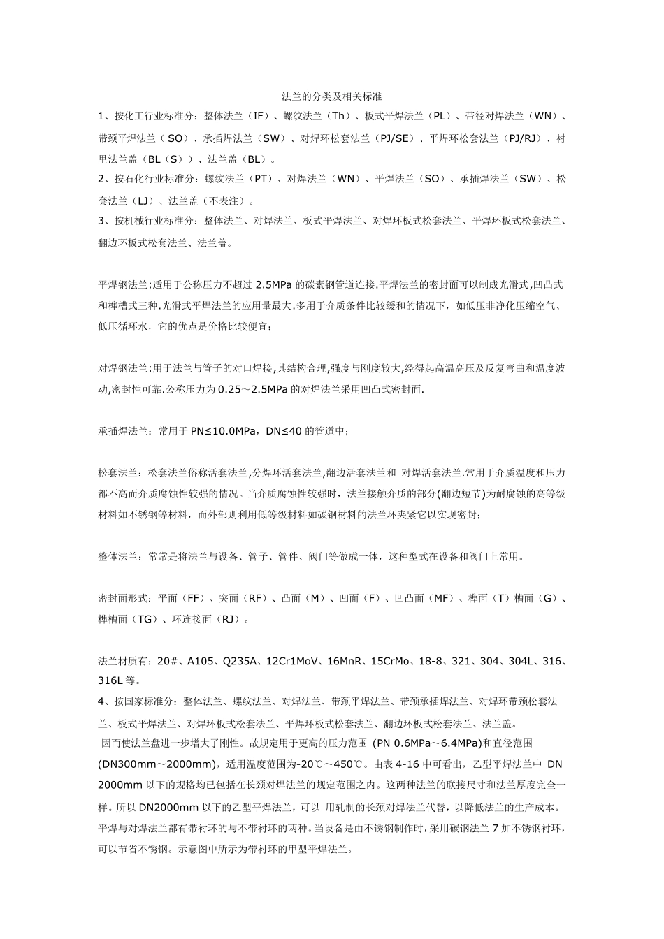 法兰的分类及标准_第1页