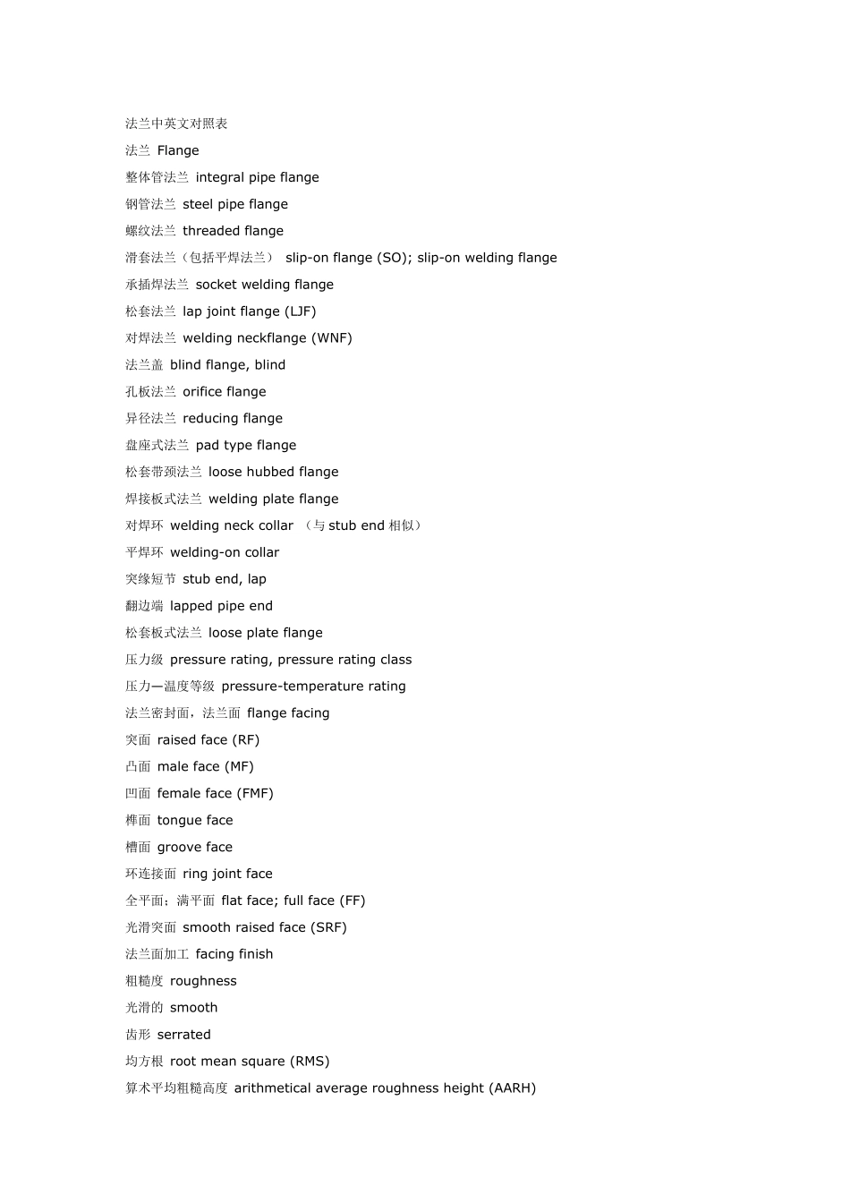 法兰的分类及标准_第3页