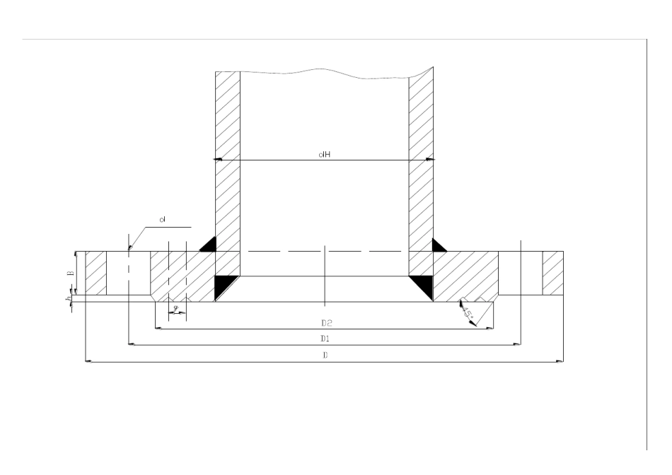法兰螺栓公称直径_第2页
