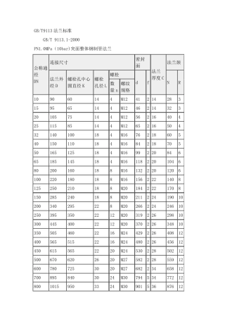 法兰规格尺寸常识