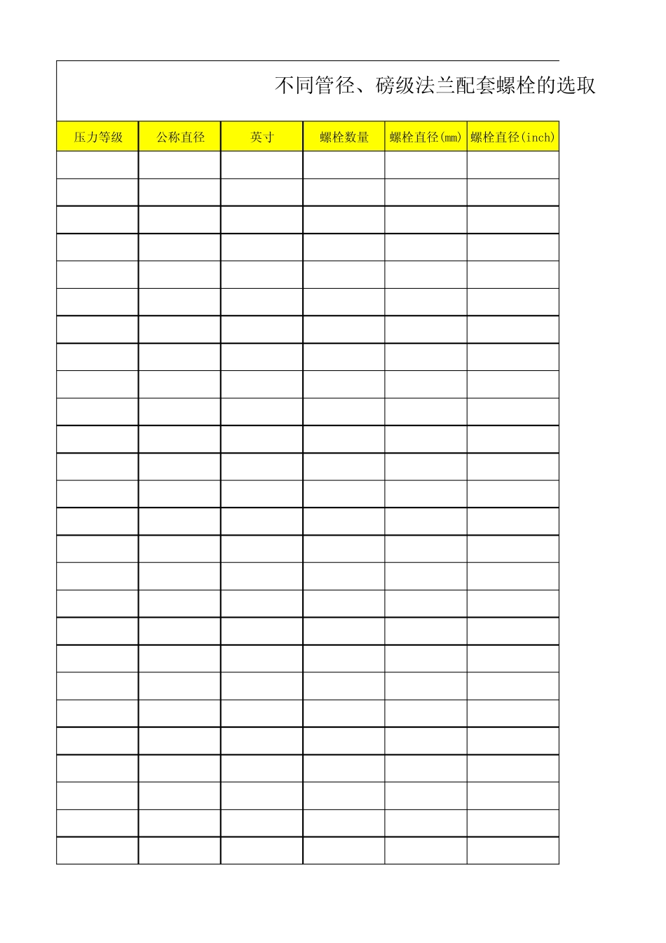 法兰配套螺栓大小、长度的选取_第1页