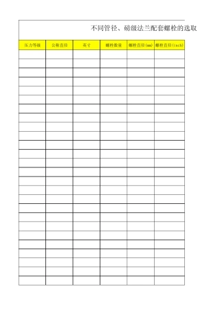 法兰配套螺栓大小、长度的选取