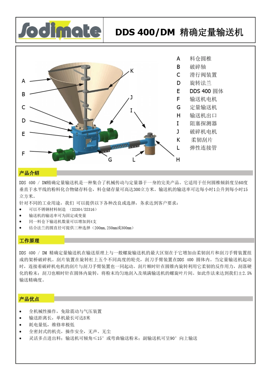 法国Sodimate(索得曼)干粉投加螺旋输送机_第3页