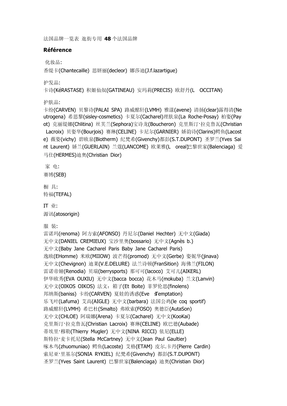法国品牌一览表逛街专用48个法国品牌_第1页