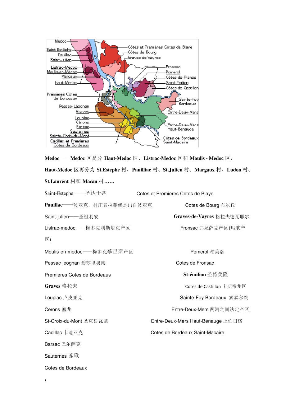 法国葡萄酒分布图_第3页