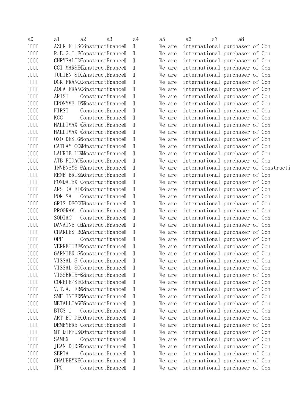 法国采购商联系方式目录_第1页