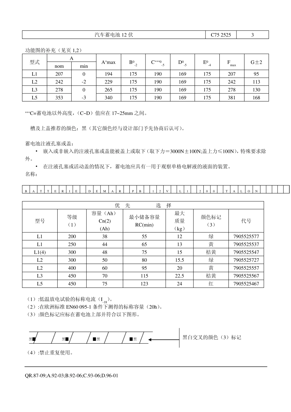 法国雪铁龙汽车蓄电池标准_第3页