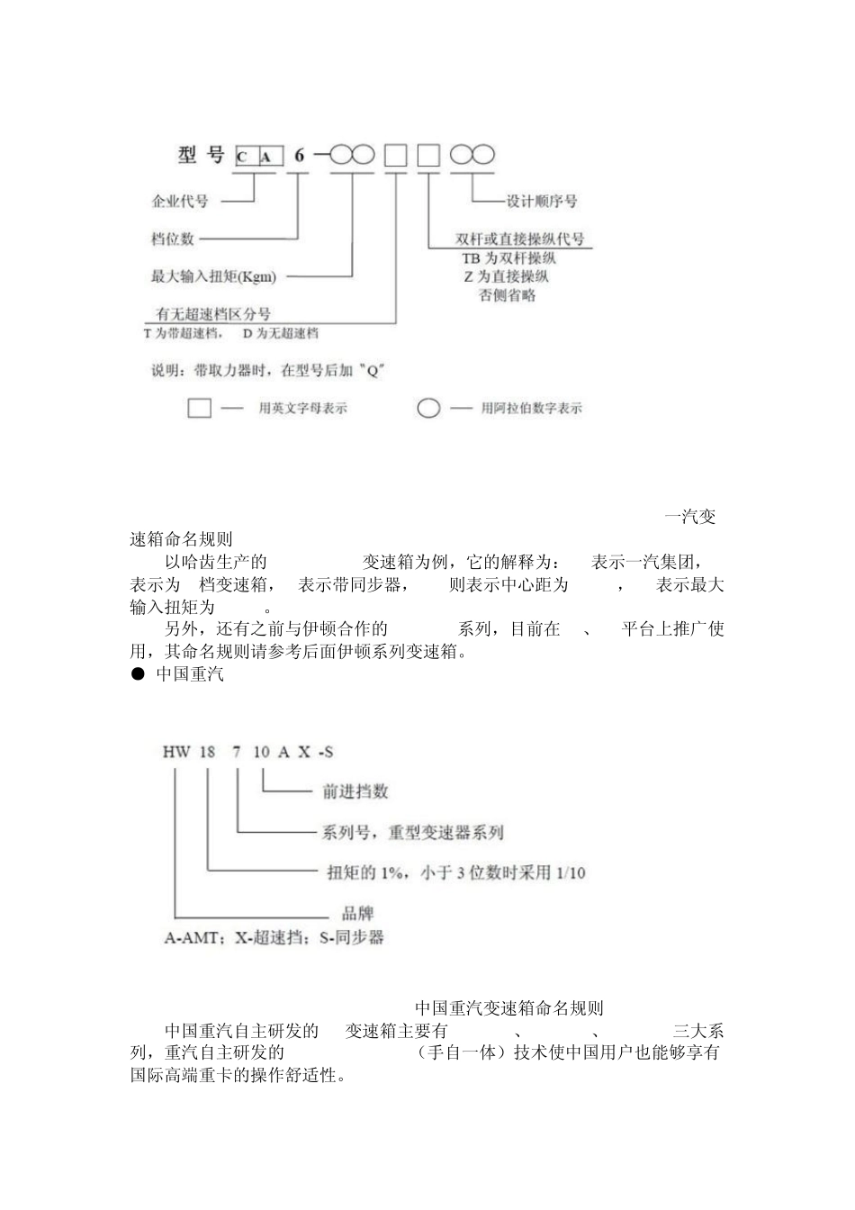 法士特变速箱型号装配流程故障分析_第2页