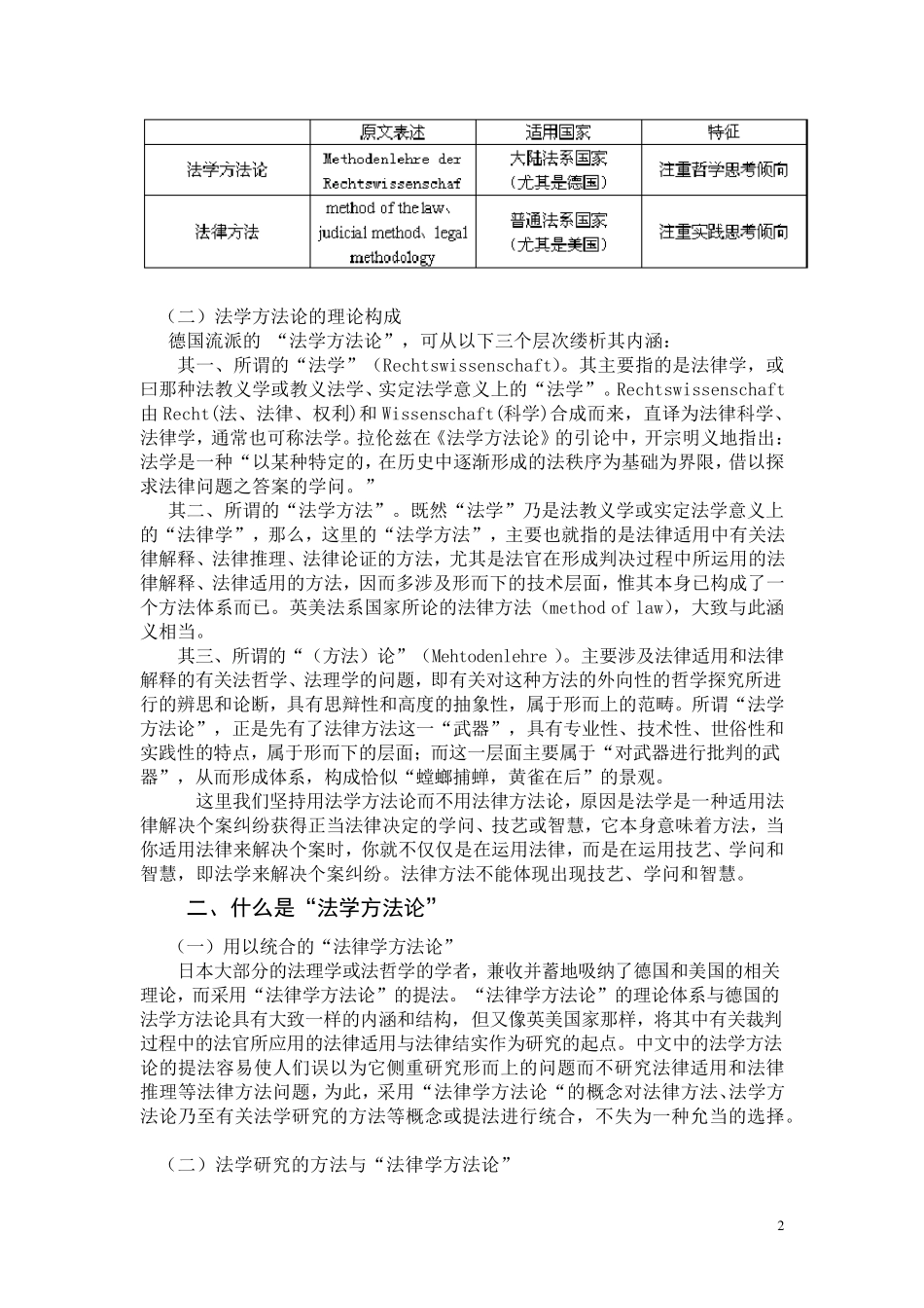 法学方法论讲义_第2页