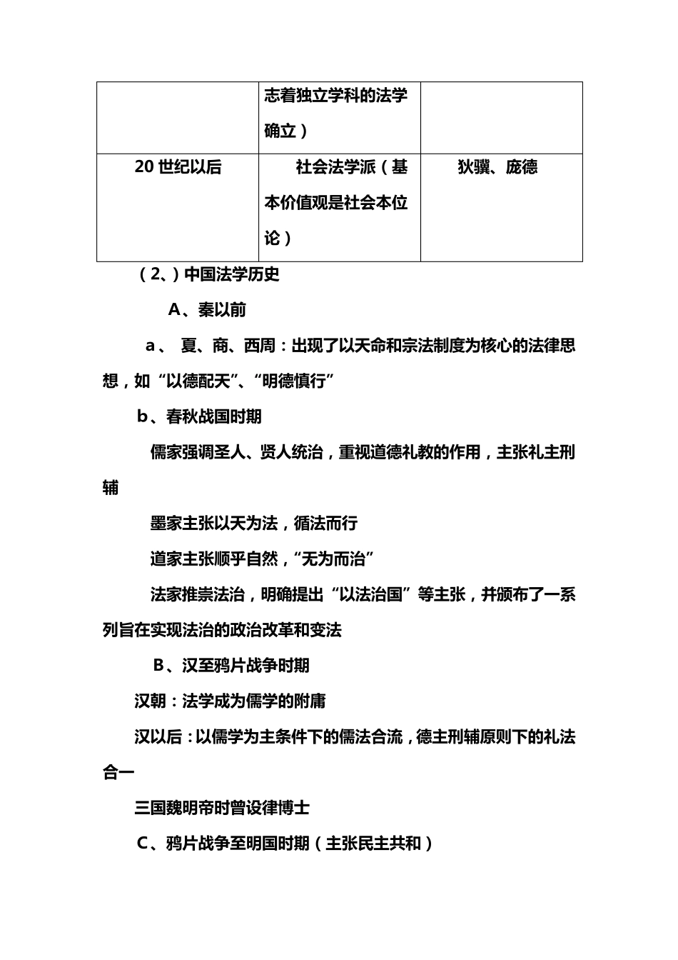 法学概论知识点_第2页