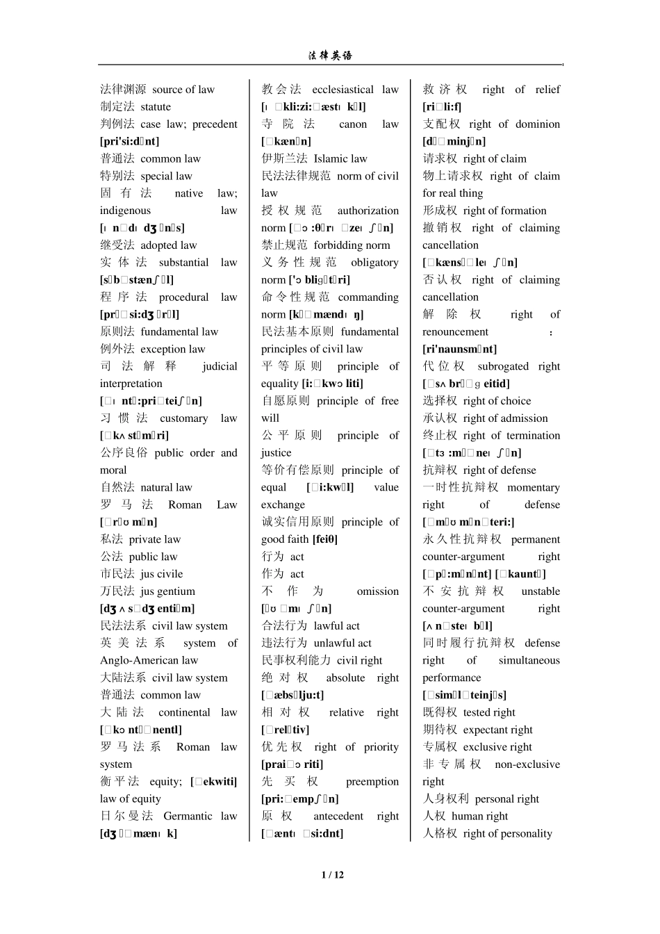 法学考研必备——法律英语单词汇总(附音标)_第1页
