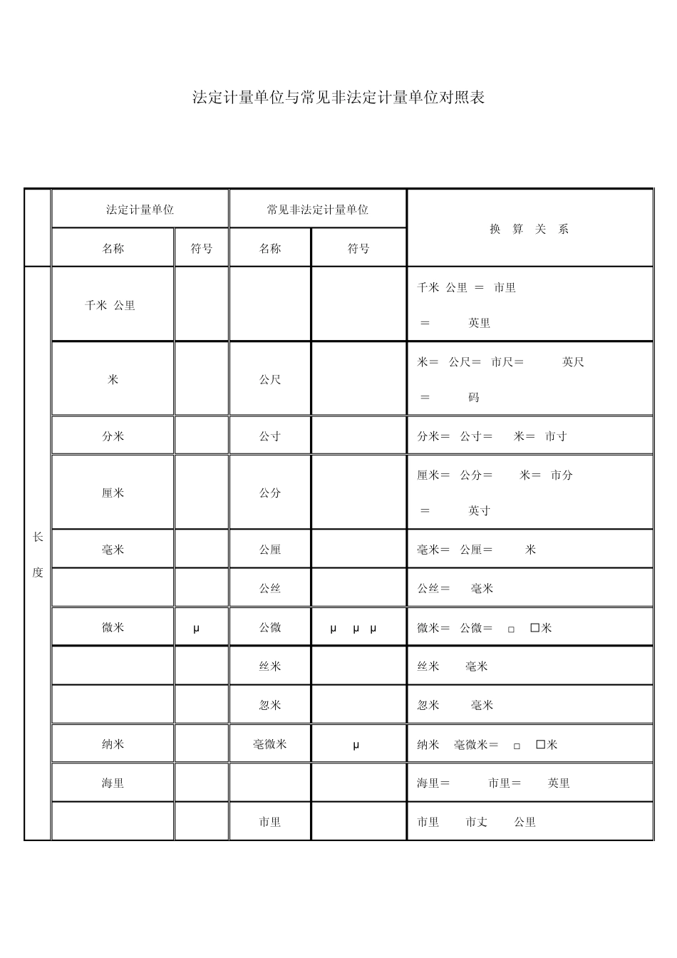 法定计量单位与常见非法定计量单位对照表_第1页