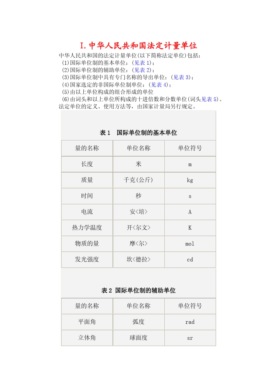 法定计量单位与常用非法定计量单位的对照和换算表_第1页