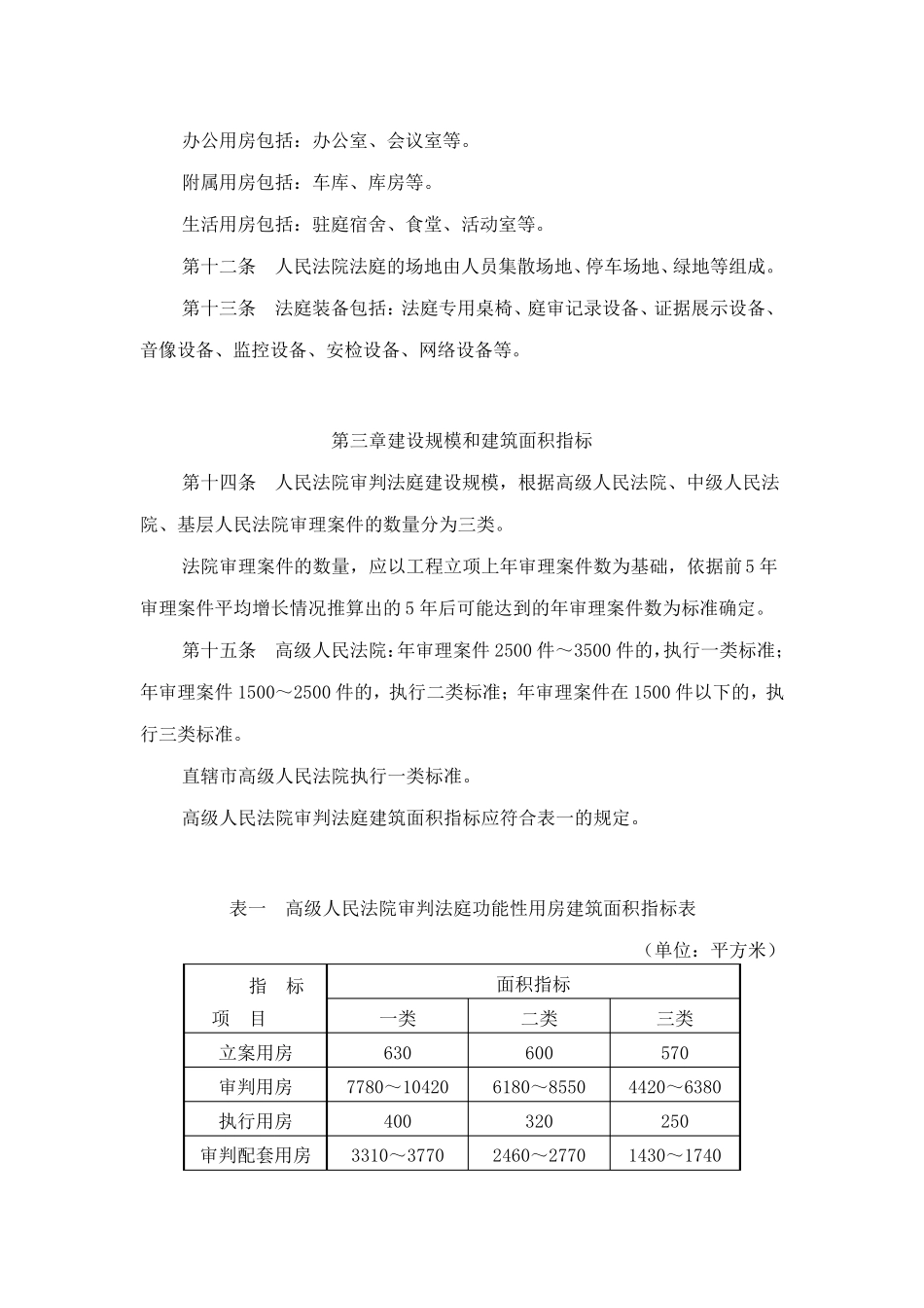 法庭建设标准_第3页