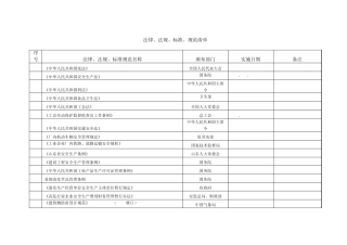 法律、法规、标准、规范清单