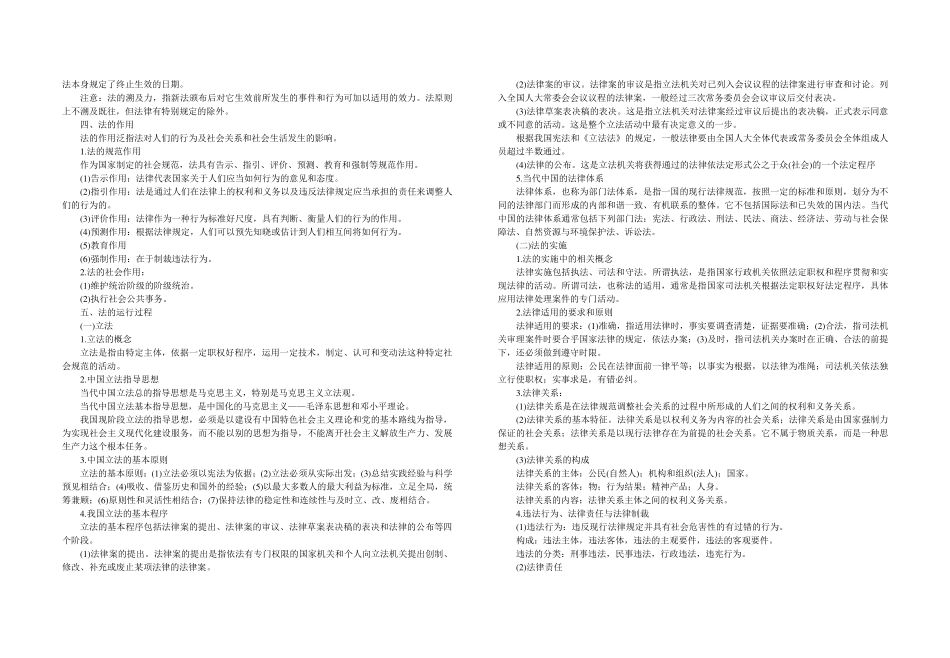 法律专业知识要点汇总_第2页