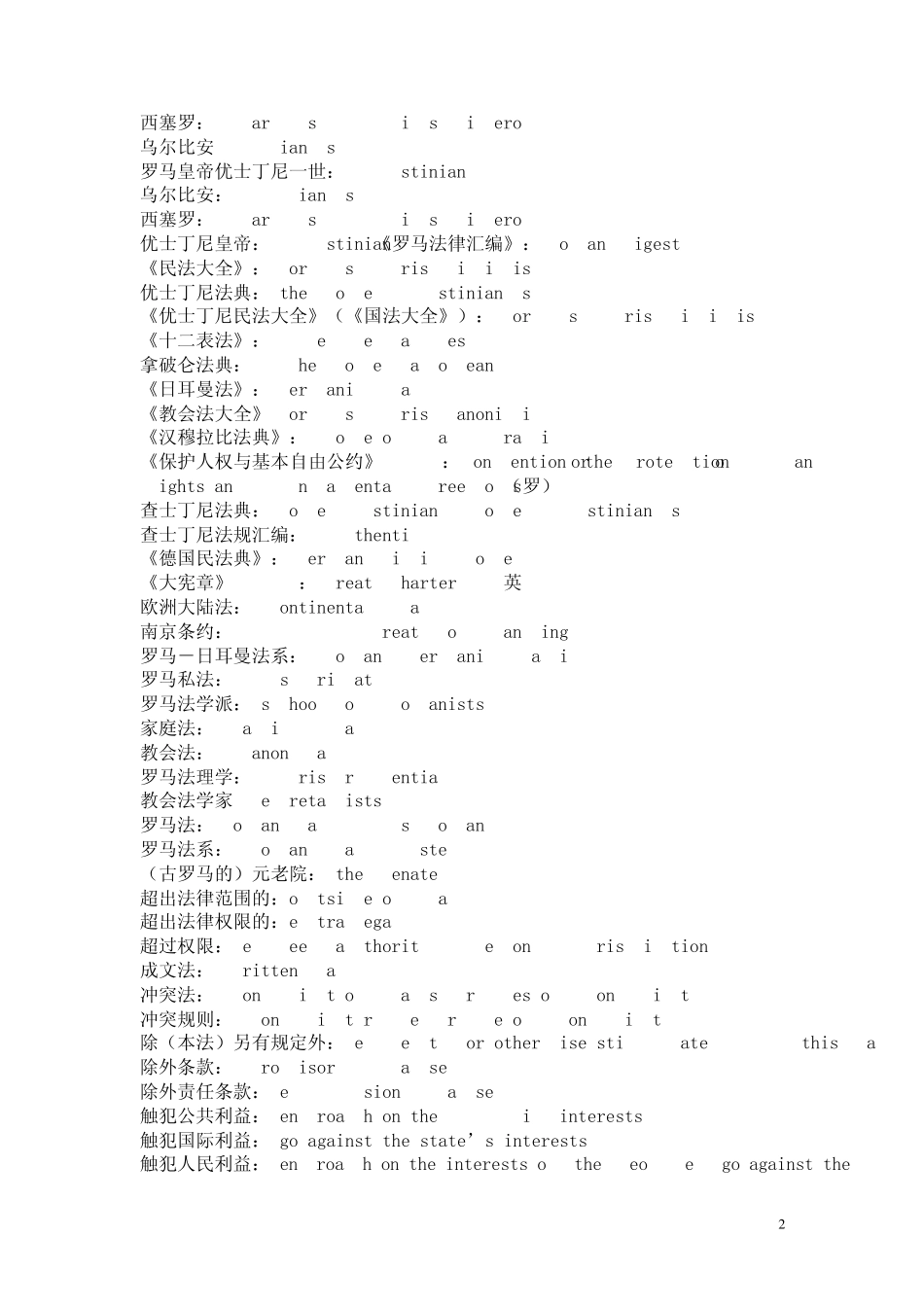 法律专业英语词汇_第2页