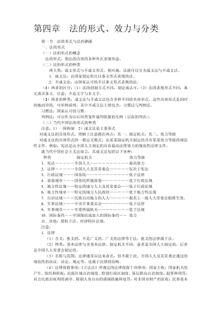 法的形式、效力和分类