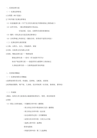 法考民法钟秀勇总结笔记