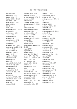 法语专四历年真题高频词汇表